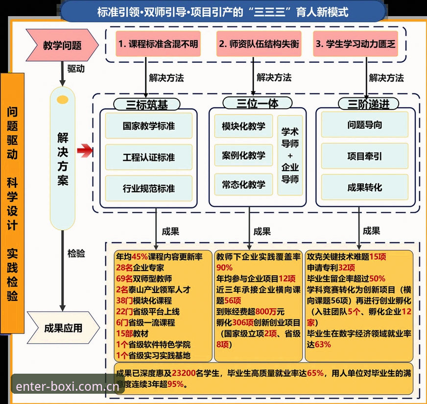 曼联中场补强计划深度解析：托纳利与埃德松交易前景展望
