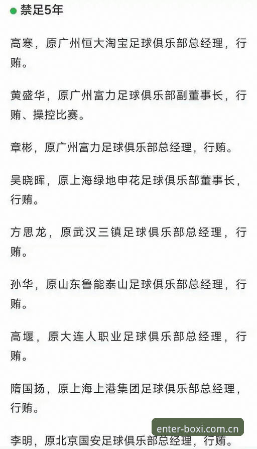 博喜体育平台解读足协第三批禁足名单：行业整顿细节全析