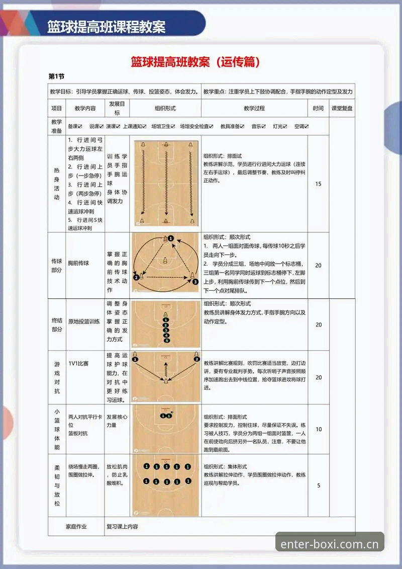 从新手到高手的5个博喜体育赛事教程关键步骤